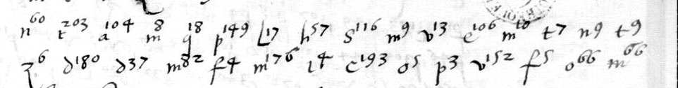 BnF fr. 2988, Gallica view 20: the last two lines of the cipher text