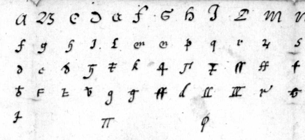 Key sheet, alphabet, columns A to M
