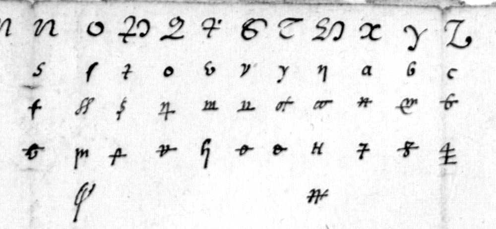 Key sheet, alphabet, columns N to Z